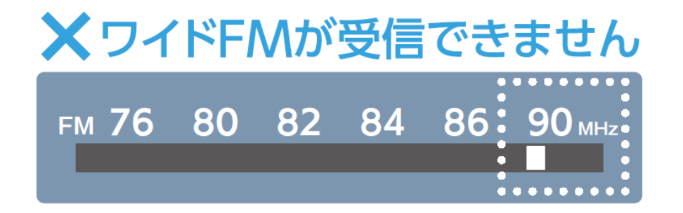 ワイドFM②